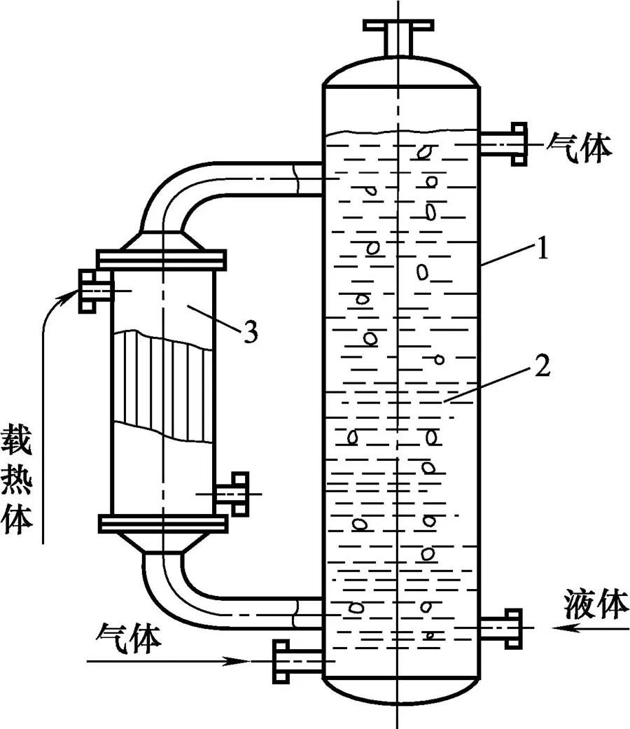 设有挡板、塔外循环管和换热器的鼓泡塔